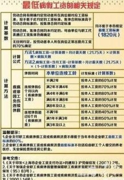 员工请病假，公司能不交社保吗？资深律师为您解惑