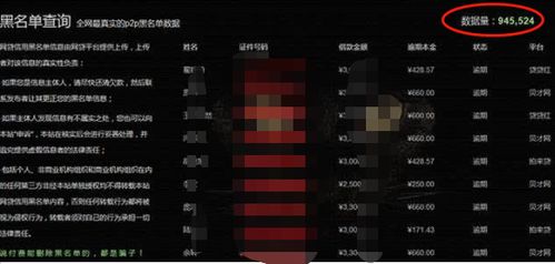 网贷逾期不还，真的会被拉入征信黑名单吗？