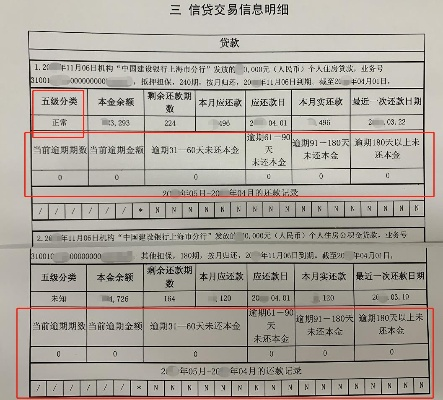 网贷前五年有逾期记录吗？征信污点如何消除？