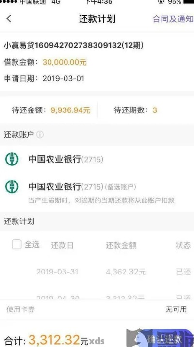 小鲨易贷逾期1年,后果真的只是多还点钱吗? 小鲨易贷逾期1年,后果真的只是多还点钱吗?