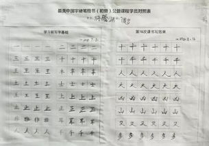 后面的后怎么写？汉字书写中的易错细节解析