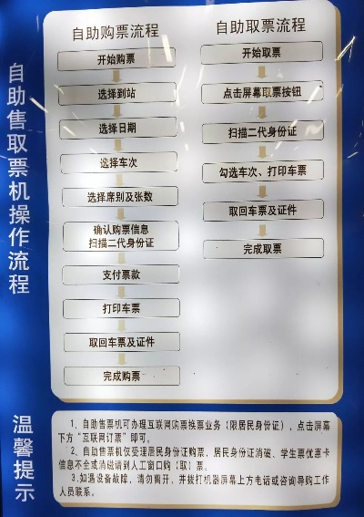 站台票怎么购买？送亲友进站，这些细节你必须知道！
