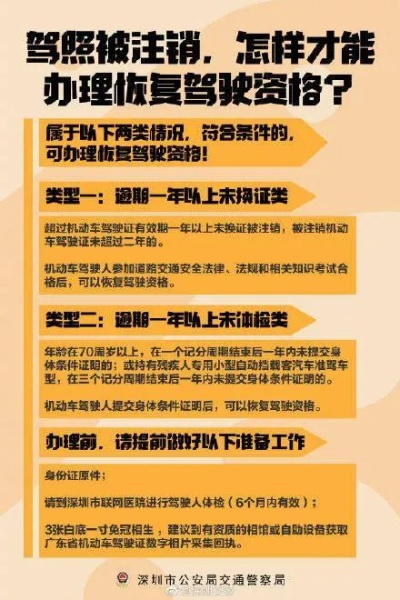 驾驶证逾期一年以上，别慌！资深律师教你如何救驾