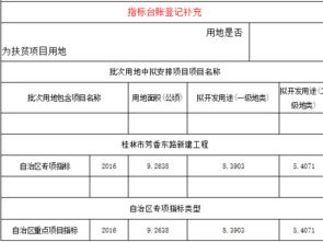 民事答辩状怎么写？3个关键步骤让被告反败为胜！
