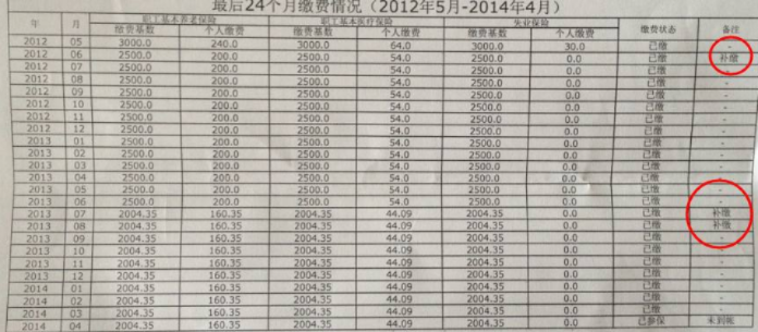 公司不缴社保，你的养老金谁买单？大连离职当月社保断缴真相揭秘