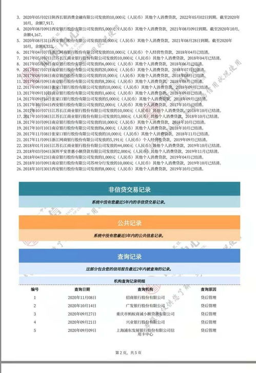 网贷逾期了，信用卡还能提额吗？