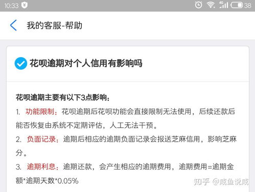网商贷逾期两天就上征信？别慌！律师教你3招化解危机