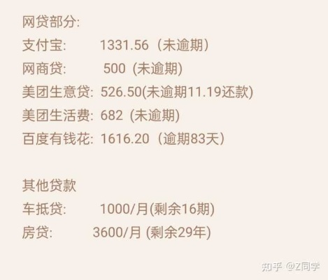 二十多个网贷同时逾期，这日子还能过吗？律师教你如何应对债务雪崩