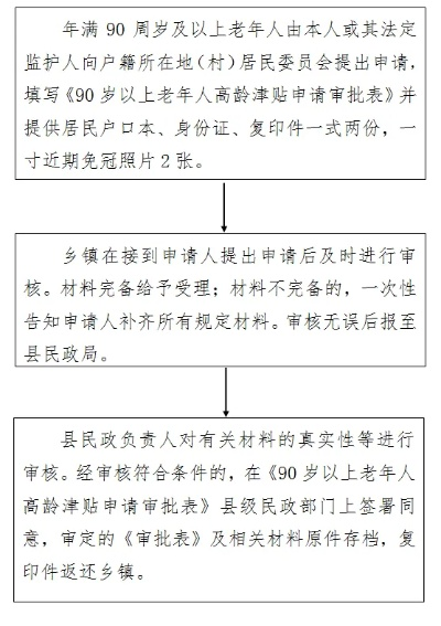 老年证怎么办理？一文读懂办理流程与注意事项