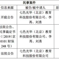 不交社保，到底是精明还是糊涂？