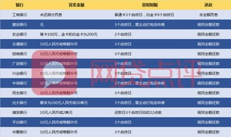 网贷逾期后征信会怎么样？一文说清后果与应对