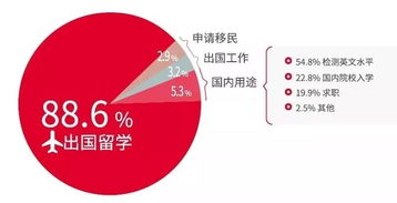 一、官司开打，心里没底？时间是绕不开的坎儿！