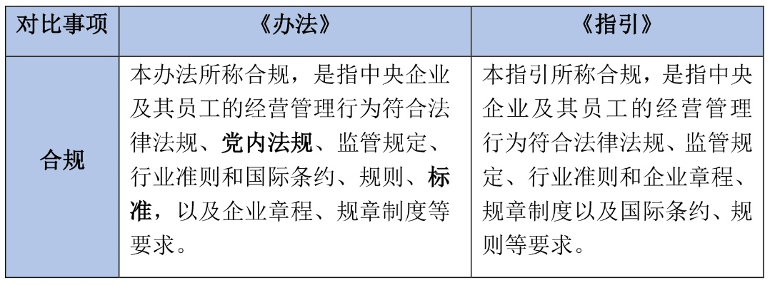 执行标准怎么办理？企业必知的合规操作指南