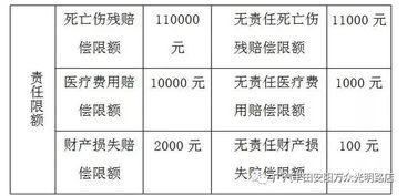 网贷征信逾期呆账还了会消除么？专业人士告诉你真相！