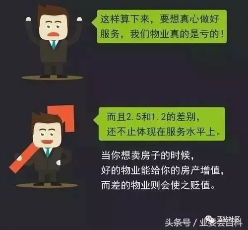 你家物业费交得冤不冤？这笔糊涂账到底怎么算？