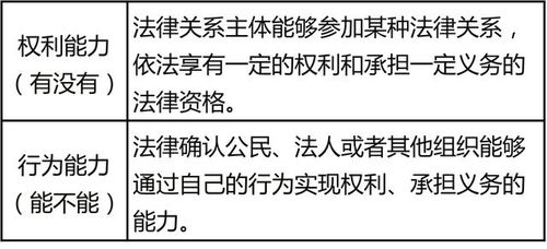 团费不交会怎么样？律师详解后果与应对策略