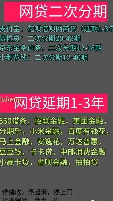 十几个网贷逾期三年
