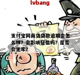 网商贷5万逾期10个月，会坐牢吗？律师深度解析！