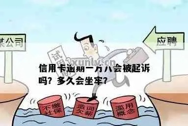 工行信用卡1万逾期1年，会坐牢还是能协商？