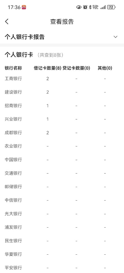 怎么查银行卡支行？3分钟教你快速搞定！