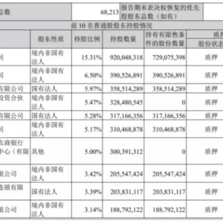 房贷逾期1年，利息会滚成多大的雪球？