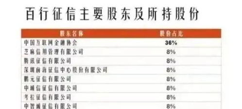 欠网贷才几天，就被起诉了？真的会吗？