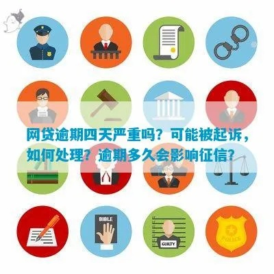 网贷逾期第四天怎么办？别慌，律师教你正确应对！