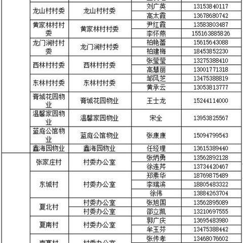 健康卡到底怎么办理？手把手教你避开那些‘坑’