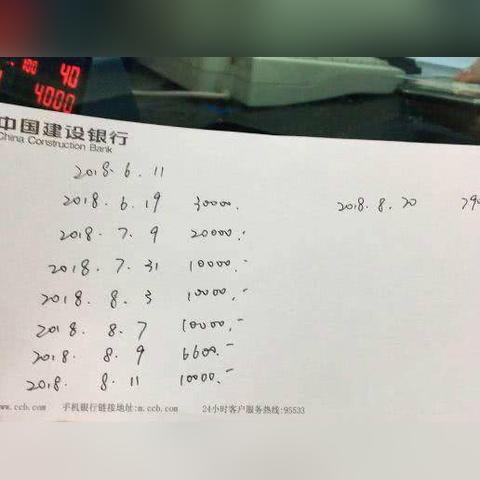 网贷逾期两千利息多少钱