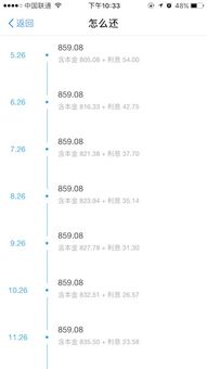 贷款利率到底怎么算？3分钟让你搞懂门道！