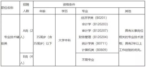 岁数怎么算？法律上如何认定一个人的真实年龄？