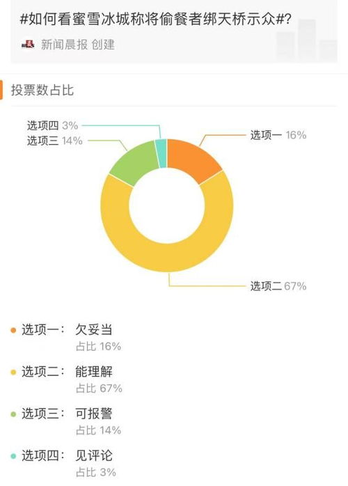 绑人行为涉嫌什么罪？专业律师为你解析法律红线