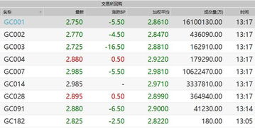 利息税到底怎么算？多拿1万利息竟要多交2000税？