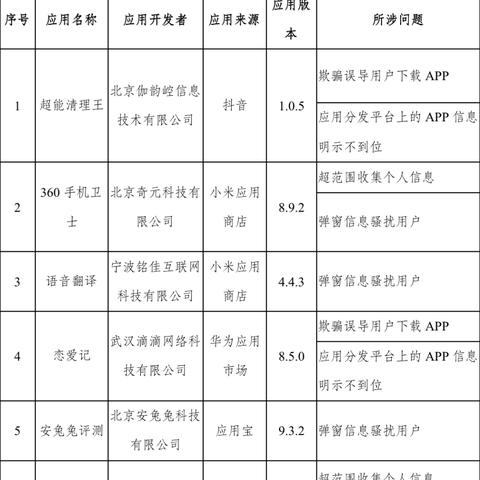 逾期1年多，我的人生会被豆豆钱拖垮吗？