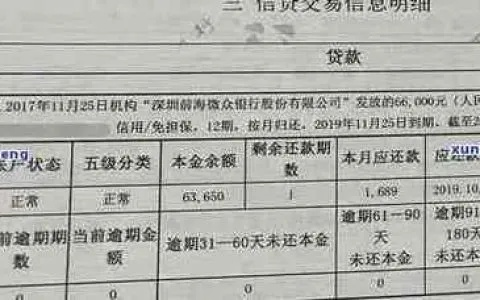 网贷不逾期，征信上会有记录吗？