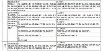 唐山法务公司能处理信用卡逾期和网贷问题吗？专业律师深度解析