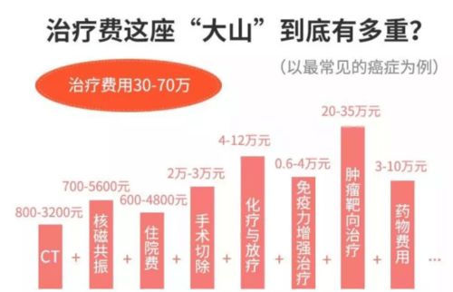 卖车保险怎么处理？这些细节不注意可能损失上千元！