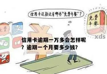 信用卡逾期1万1年，后果真的只是多还点钱吗？