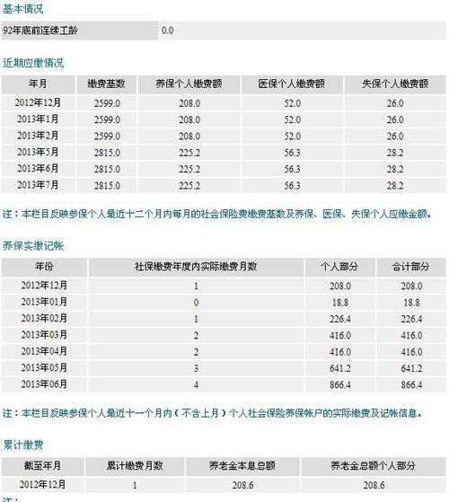 工资条上扣了社保费，公司却没交？你可能损失的不只是钱！