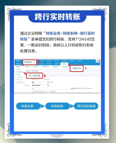 跨行转账怎么操作？一文详解安全便捷的转账流程