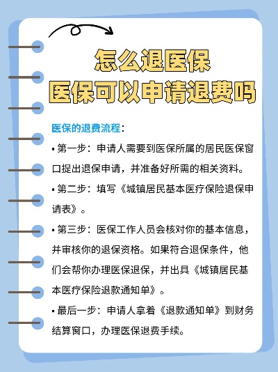 医保退费怎么退？一文教你轻松搞定！