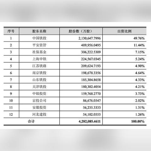 无票收入怎么做账？会计处理不当小心惹上大麻烦！