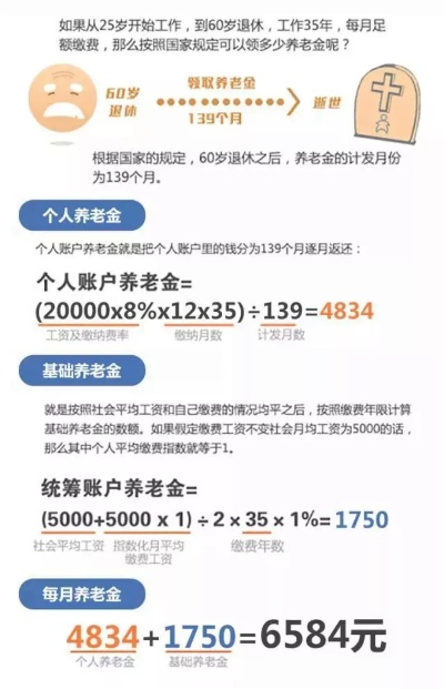 社保交了九年不交,钱会打水漂吗? 社保交了九年不交,钱会打水漂吗?