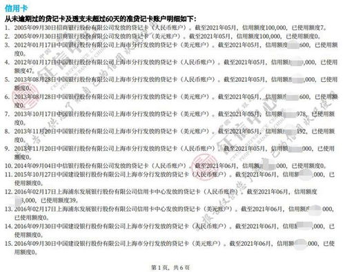 网贷逾期了还能办信用卡吗？一文说清信用污点的影响与破解之道！