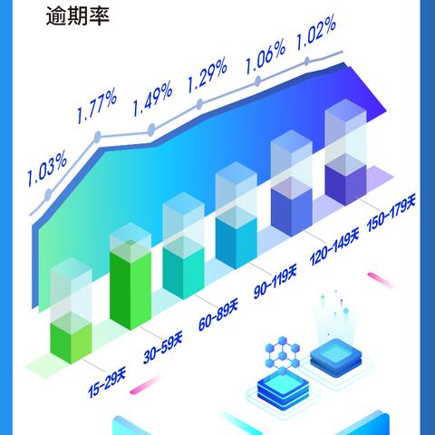 逾期1年多没还拍拍贷，人生会就此毁掉吗？