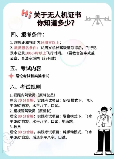 无人机驾驶证怎么考？一文详解考证全流程！