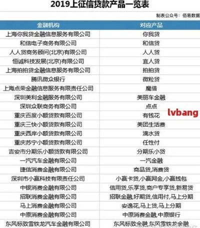 十万网贷逾期三年要还多少钱？律师帮你算清这笔糊涂账！