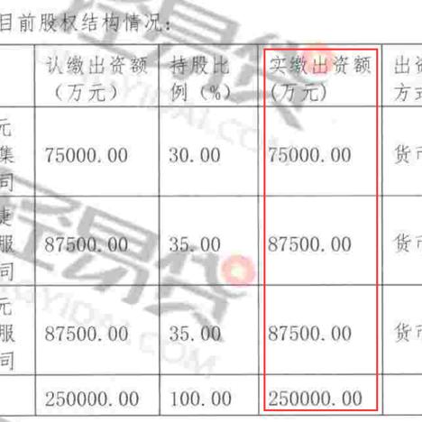 网贷逾期收到律师函，慌得一批？专业律师教你几招应对！