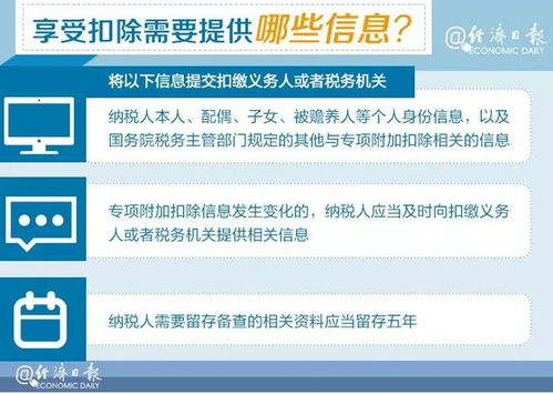 税点怎么算？一文搞懂税费计算的核心要点！