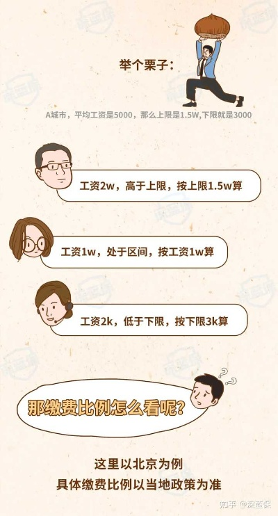 不交社保，我真的可以甩手不干吗？